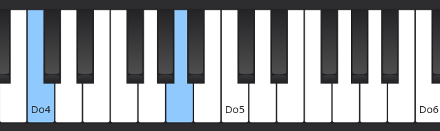 septième_diminuée