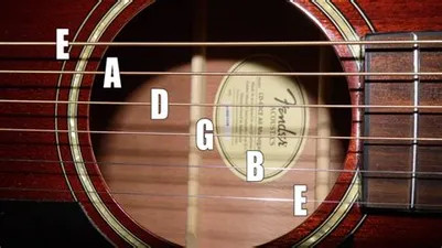 cordes de la guitare à vide
